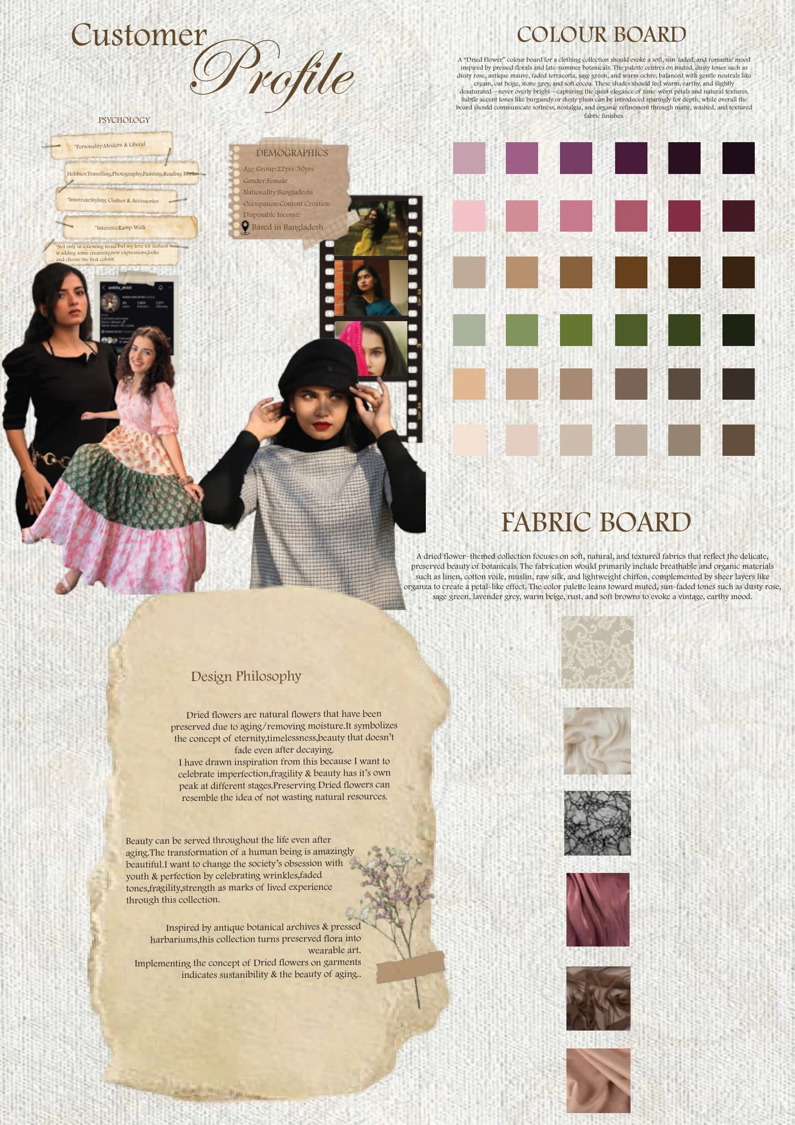 Narin Juhi portfolio, page 25 of 34