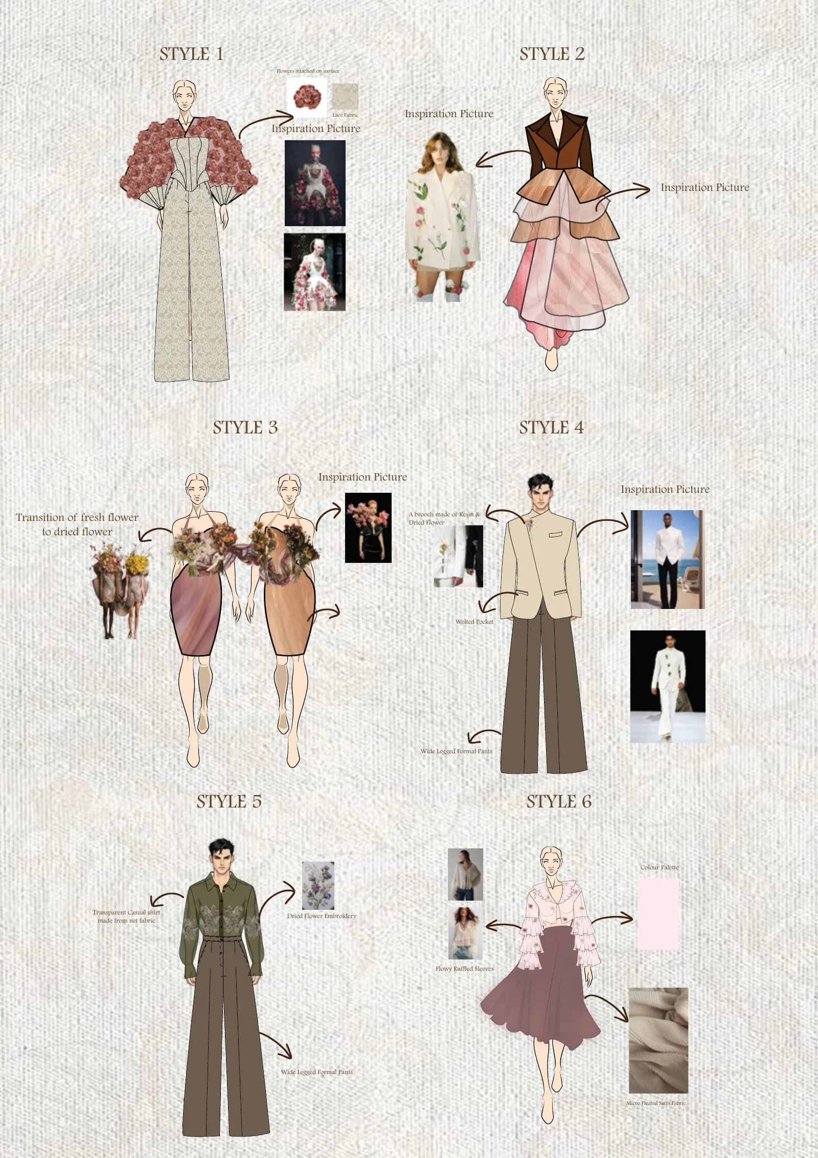 Narin Juhi portfolio, page 26 of 34
