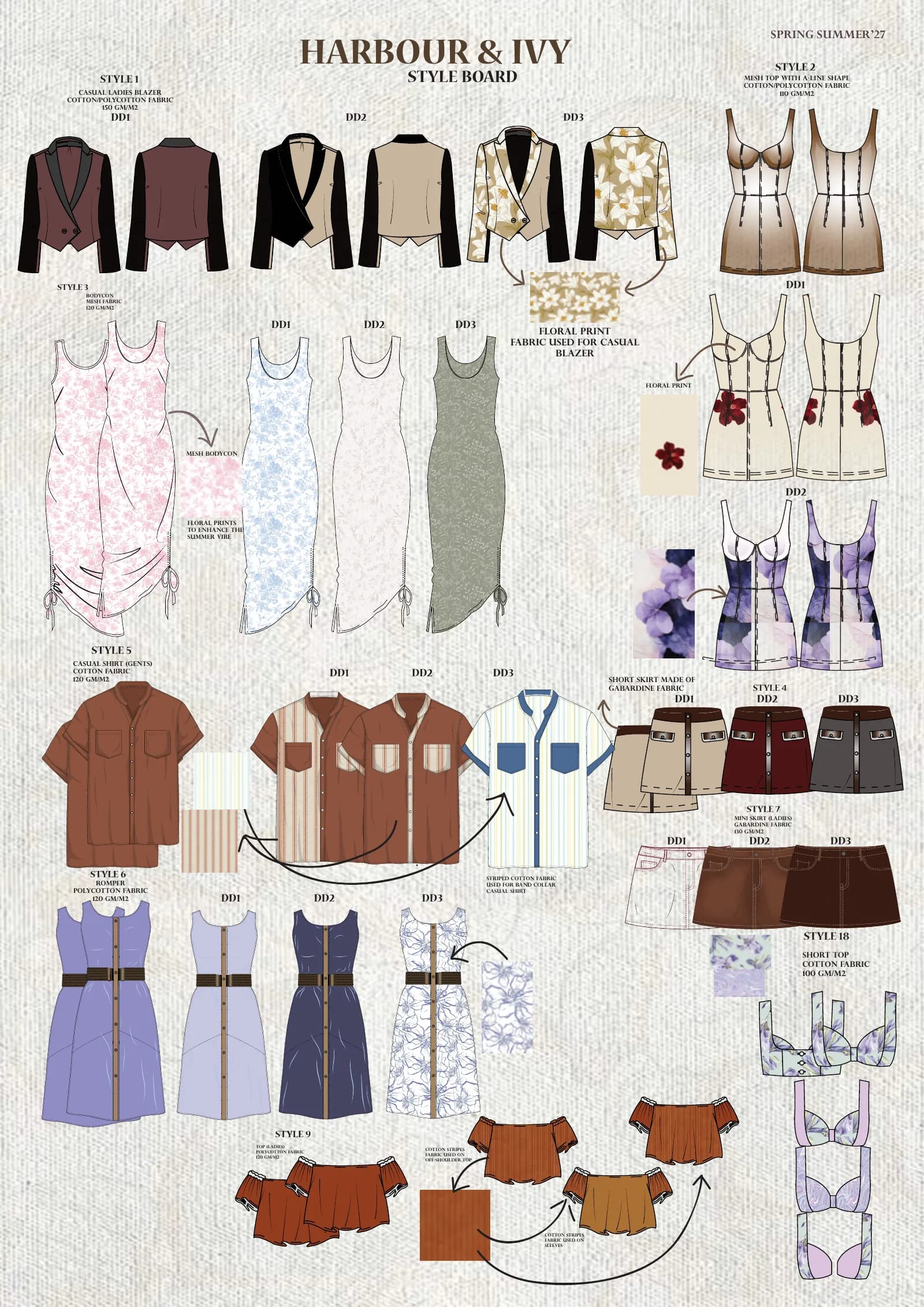 Narin Juhi portfolio, page 32 of 34