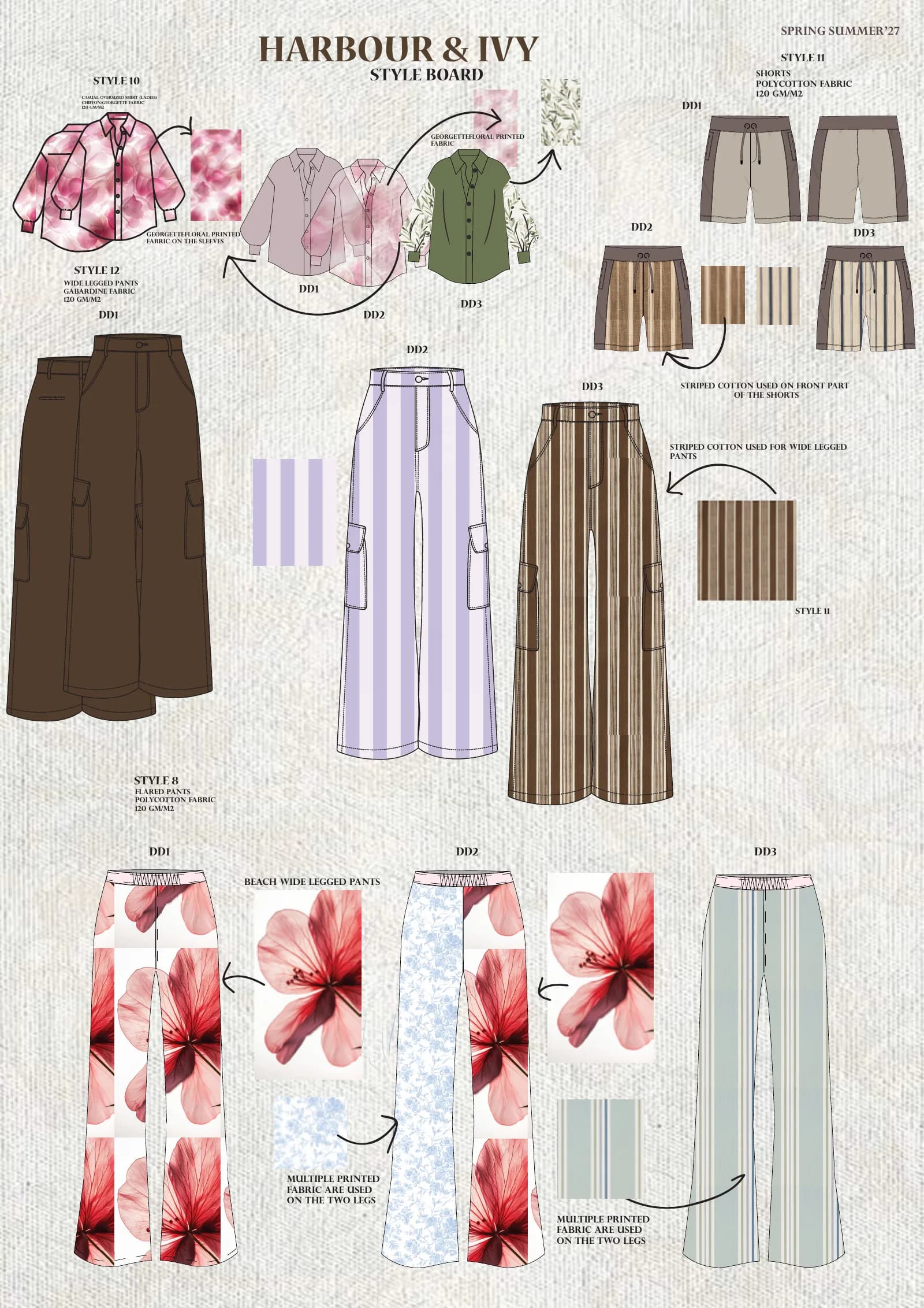 Narin Juhi portfolio, page 33 of 34